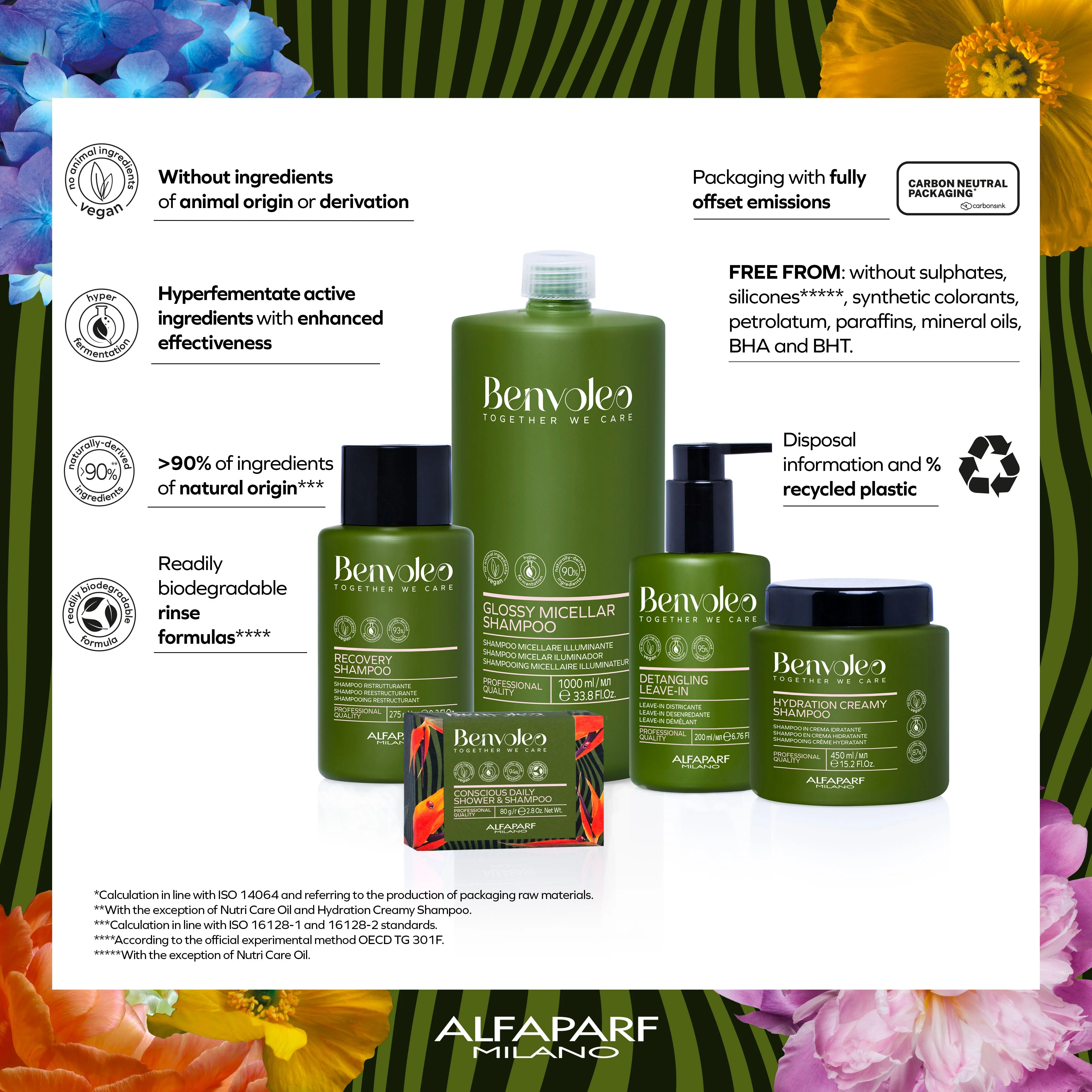 Benvoleo Hydration Rich Conditioner - Image 5
