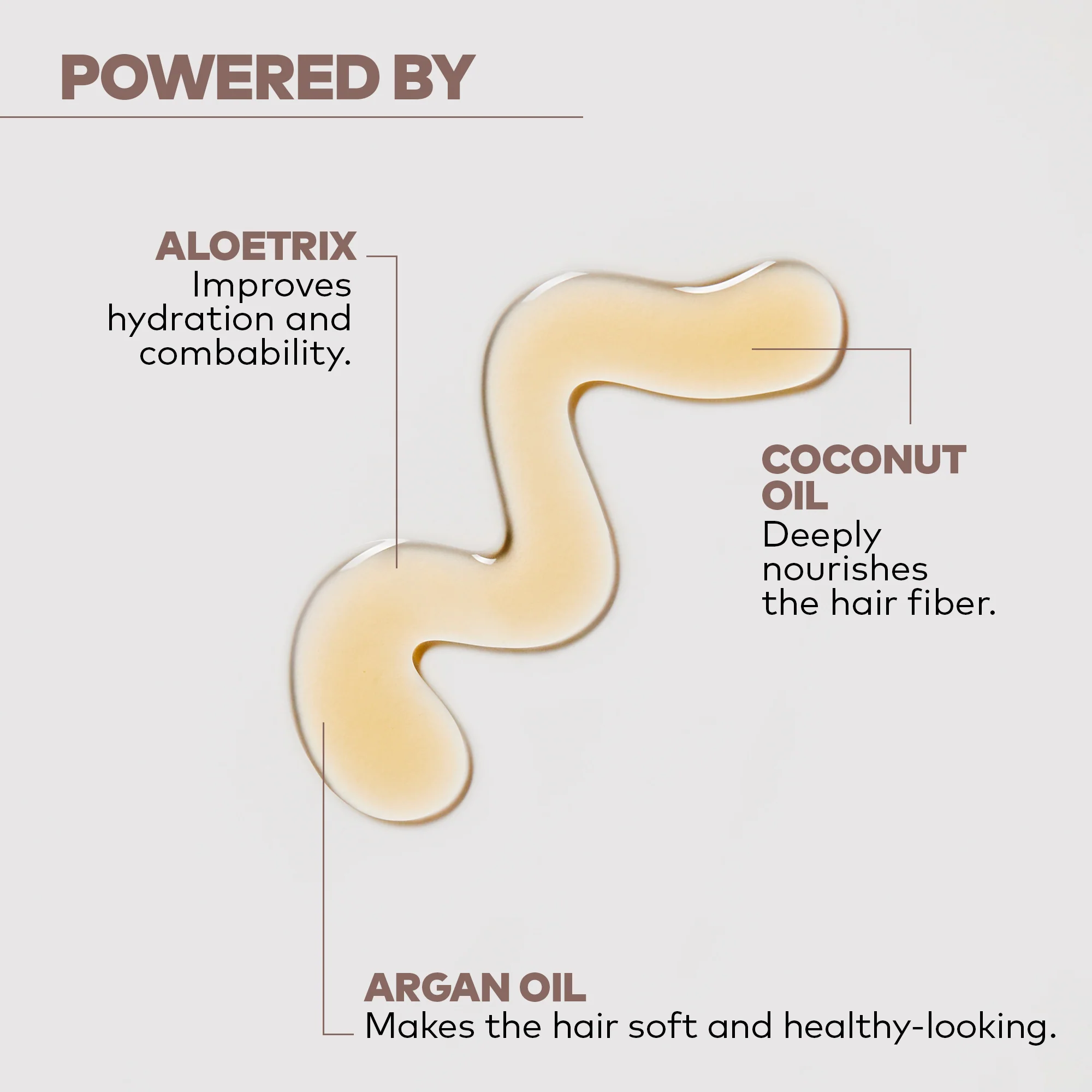 Yellow Nutritive Nourishing Oil - Image 6
