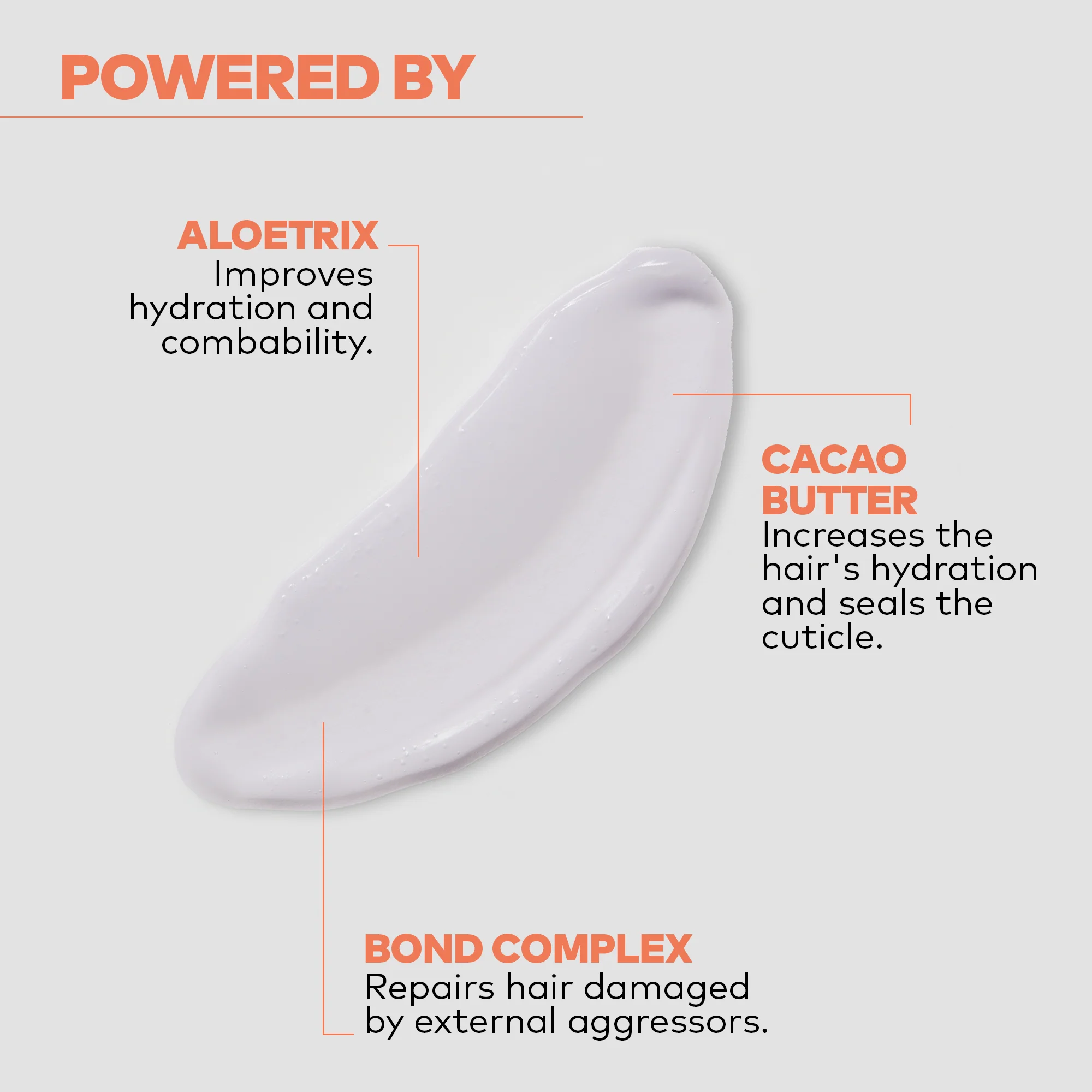 Yellow Repair Bond Leave-in Serum - Image 5